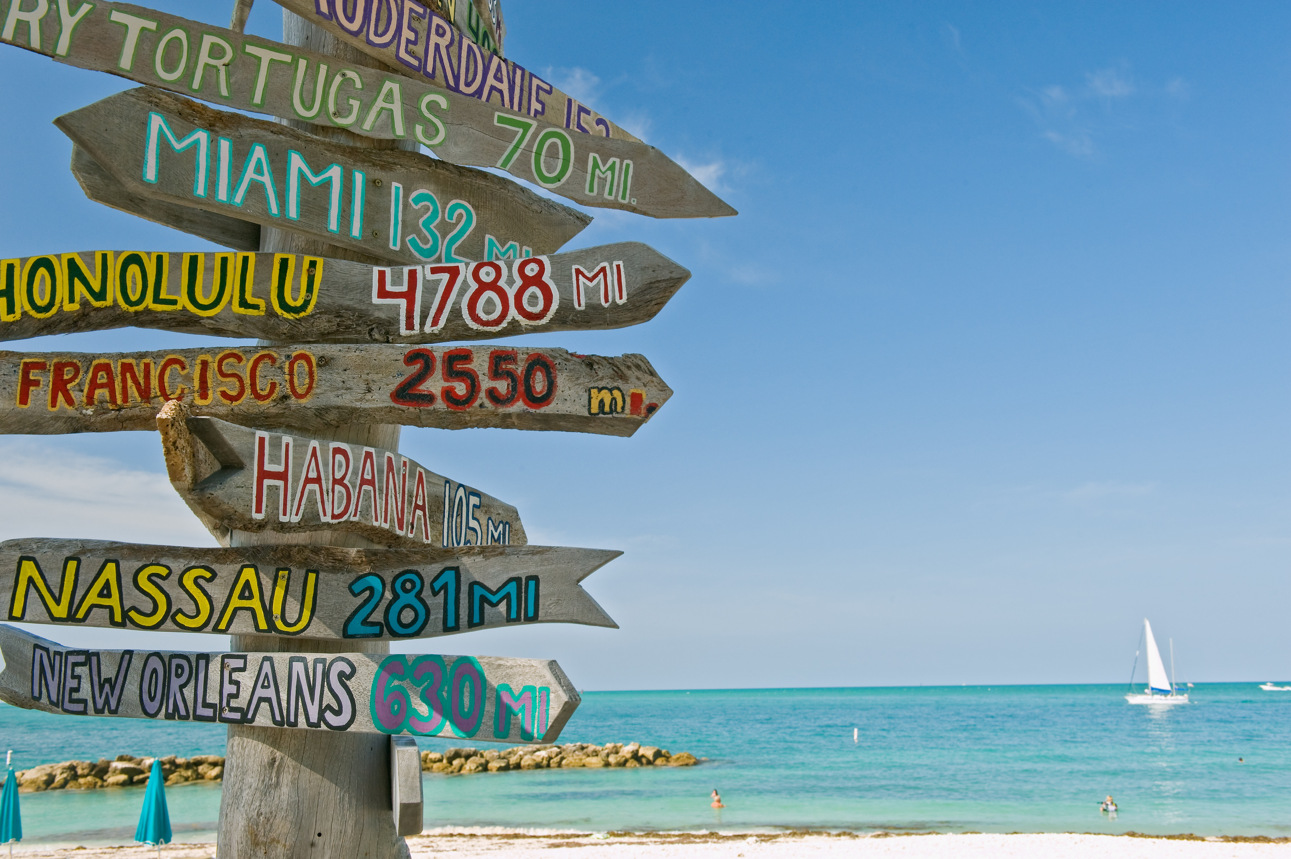 Key West_mileage signpost_31290985.jpg