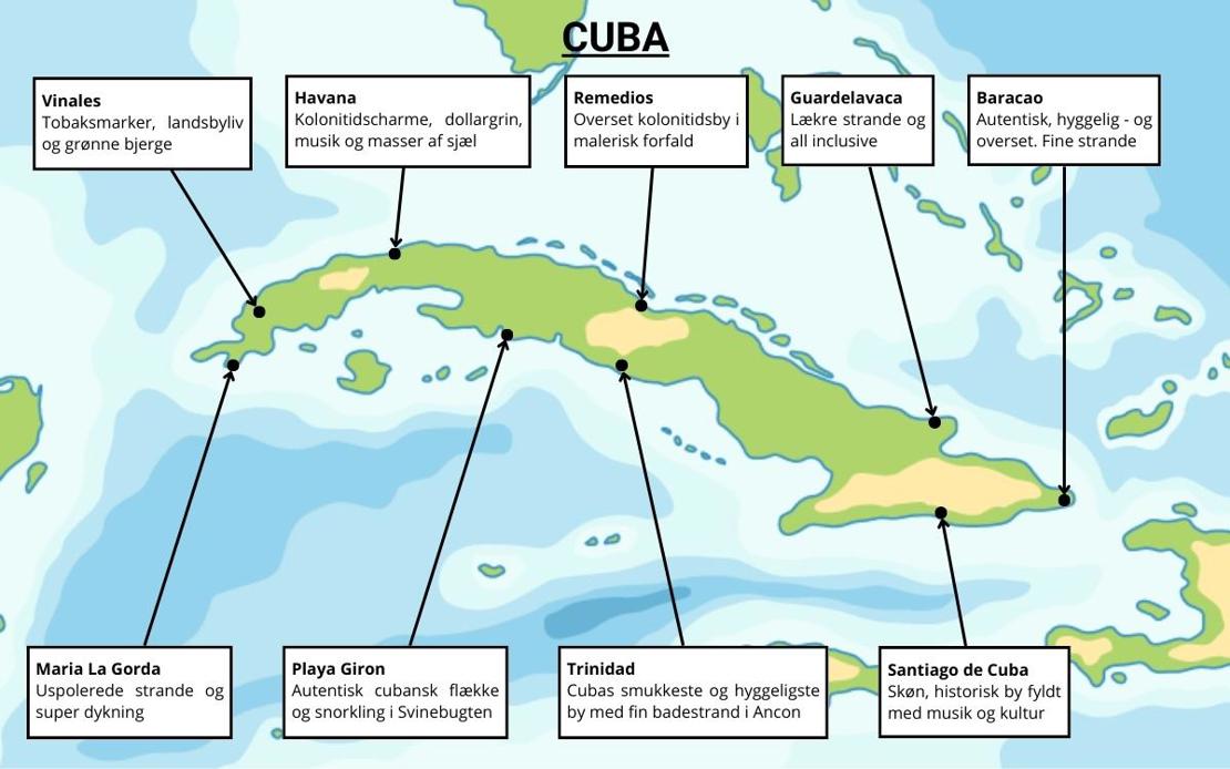 Cuba