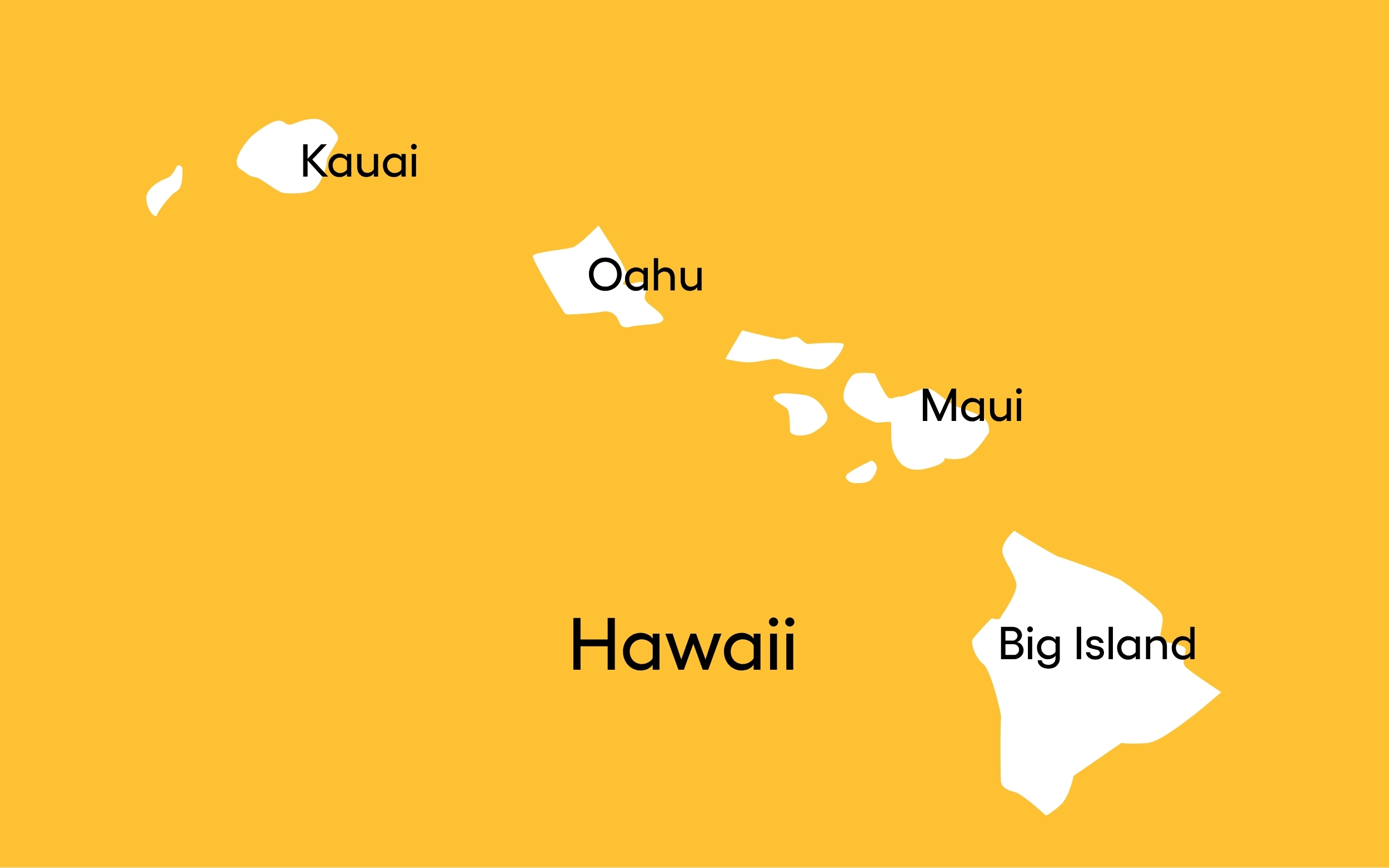 Hawaii Kort